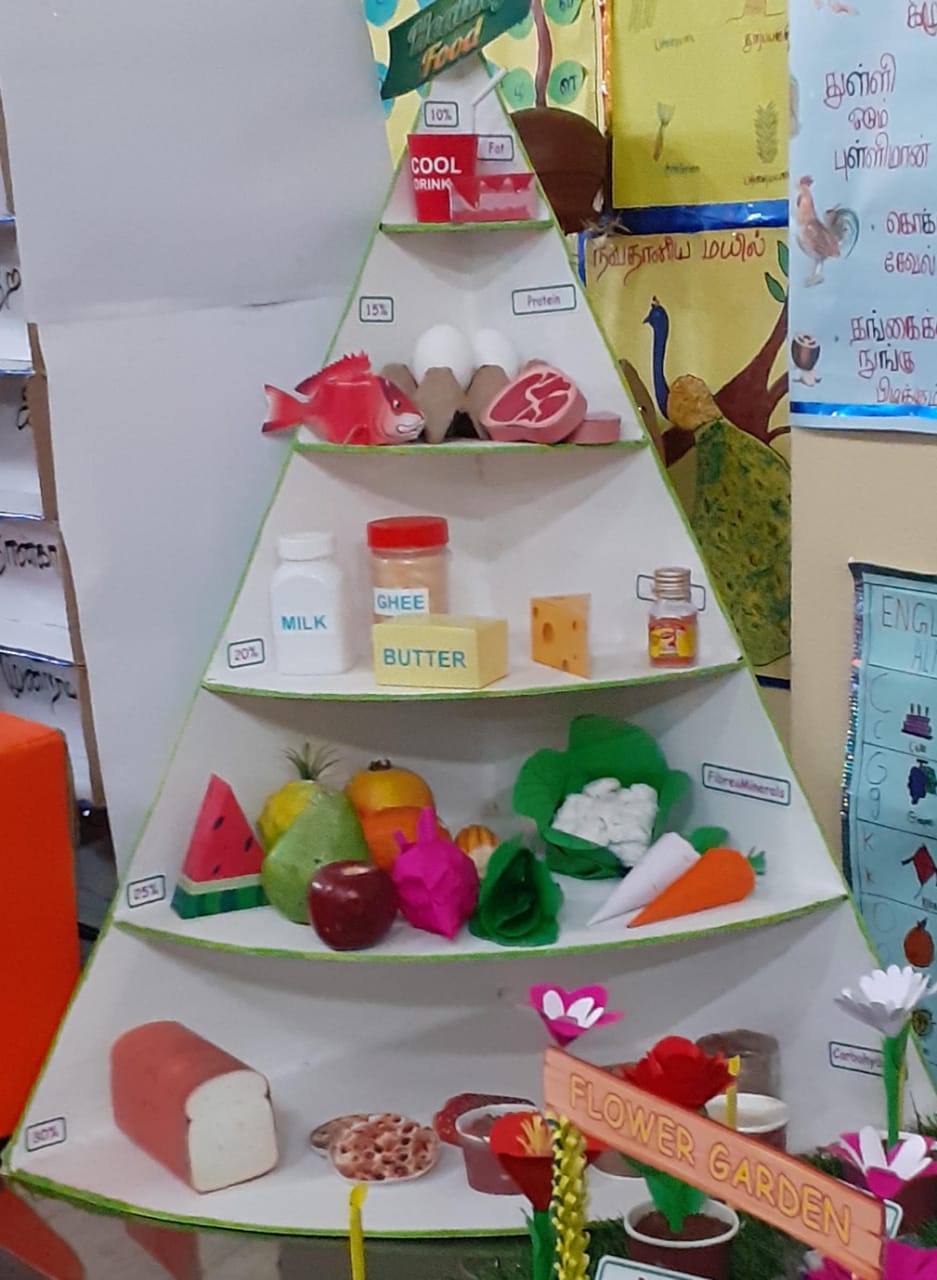 CHILDREN'S DAY CELEBRATION & SCIENCE EXPO 2025